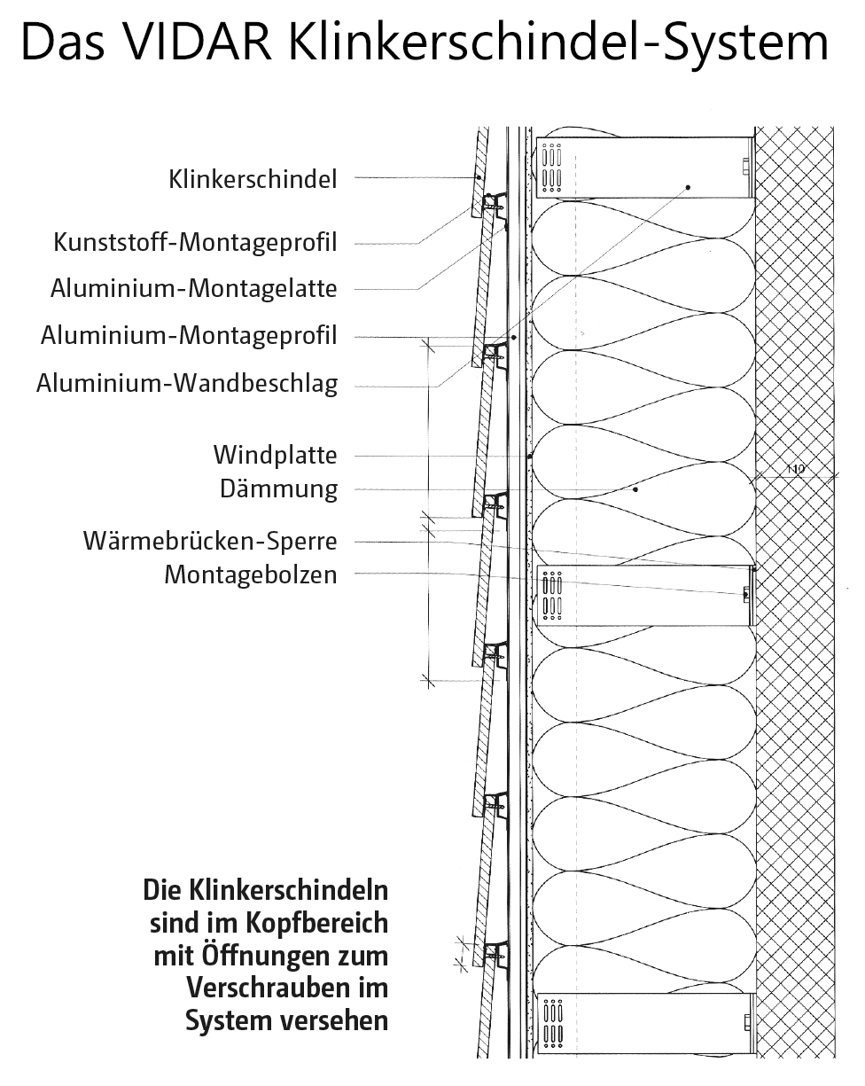 Zeichnung des VIDAR Klinkerschindel-Systems