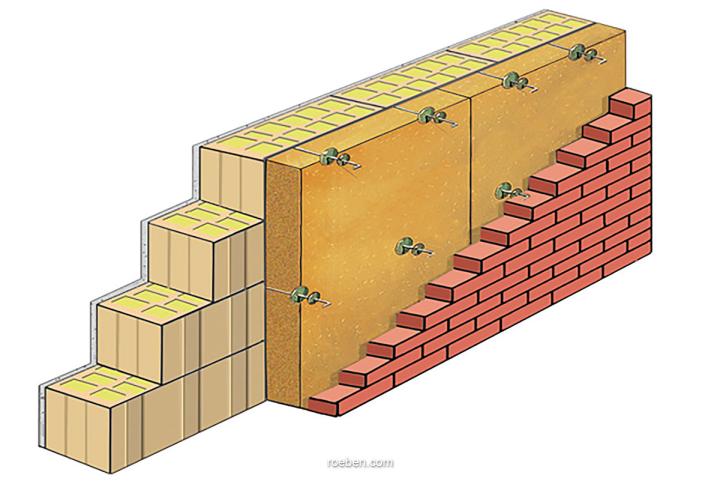 Der Wandaufbau: Röben Thermoziegel-Hintermauerwerk, Kerndämmung und die Klinker-Vormauerschale. So lässt sich leicht der Passivhaus-Standard erreichen. 