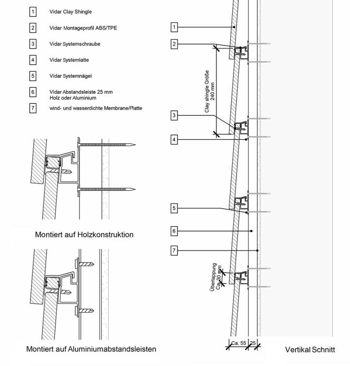 Röben Klinkerschindeln: Keramisches Fassadensystem VIDAR