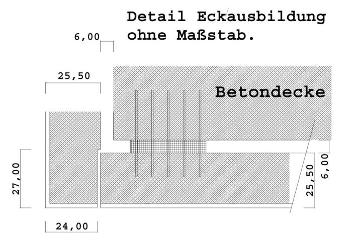 Eck-Situation