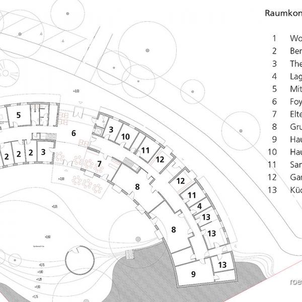 Familienzentrum Lüneburg: Das Raumkonzept