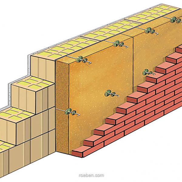 Der Wandaufbau: Röben Thermoziegel-Hintermauerwerk, Kerndämmung und die Klinker-Vormauerschale. So lässt sich leicht der Passivhaus-Standard erreichen. 