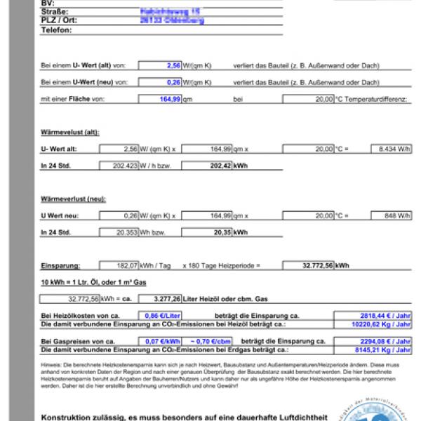 Die Berechnungen zur Energieeinsparung ergaben EnEV-gerechte Werte. Damit wurde eine Förderung der energetischen Sanierung durch die KfW möglich.